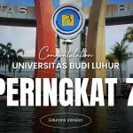 Universitas Budi Luhur Masuk Peringkat 7 Kampus Terbaik di Jakarta Versi EduRank